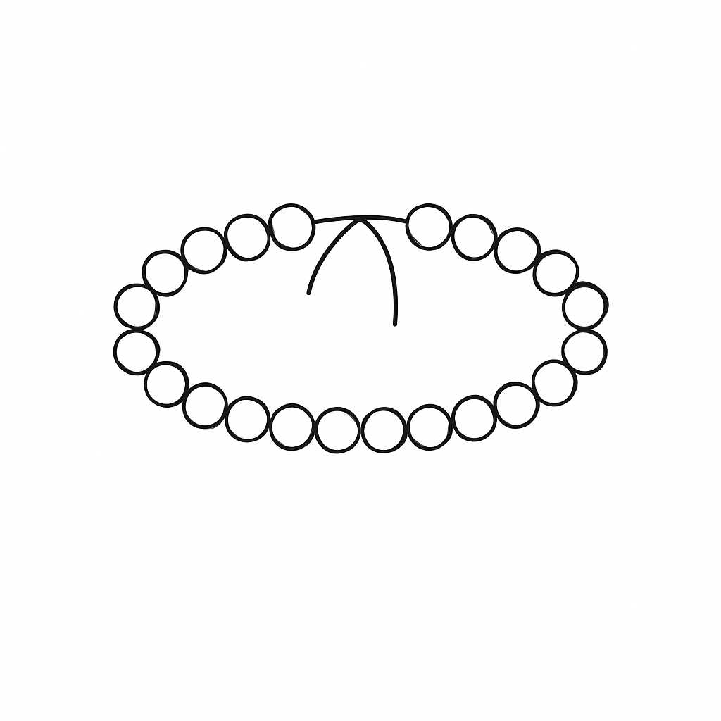 Armbänder